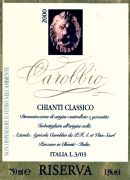 Chianti ris_Carobbio